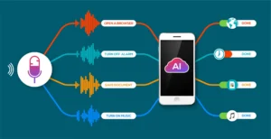 Voice and Visual Search: Trends to Watch in 2025